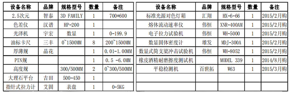 微信圖片_20190327091318.png