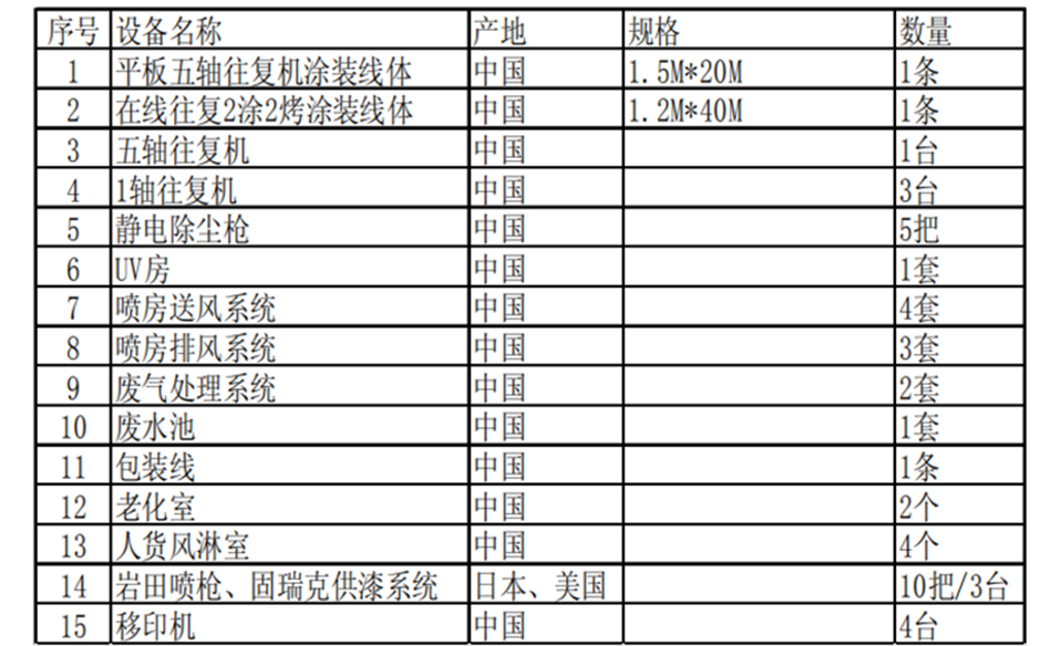 微信圖片_20190327120820.png